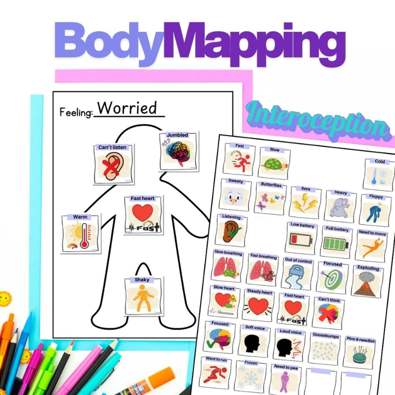 Body Mapping Activity interoception resource preview
