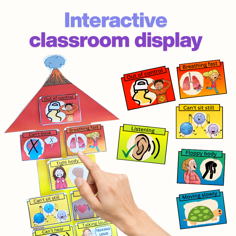 Body Signals Classroom Display interoception resource preview