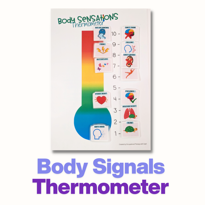 Body Sensations Thermometer interoception resource preview